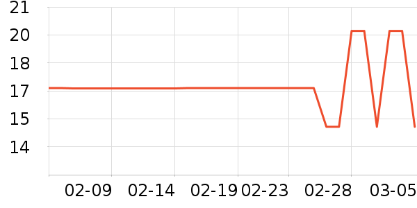 �����ǹ���ʳ��ʷ�۸�