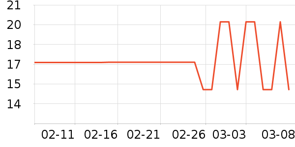 �����ǹ���ʳ��ʷ�۸�