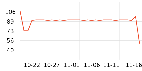 ʮ���ݼ�ϴ��ˮ��ʷ�۸�