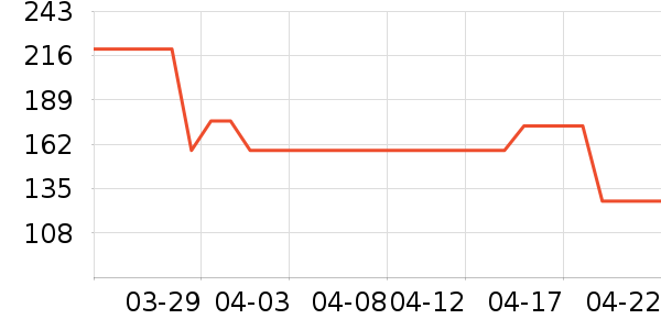 �ٺ��ţ����ʷ�۸�