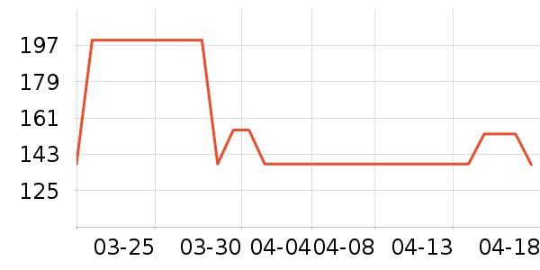 �ٺ��ţ����ʷ�۸�