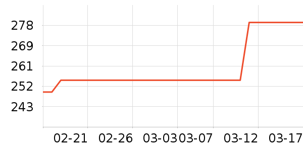 ����Һ�׾���ʷ�۸�