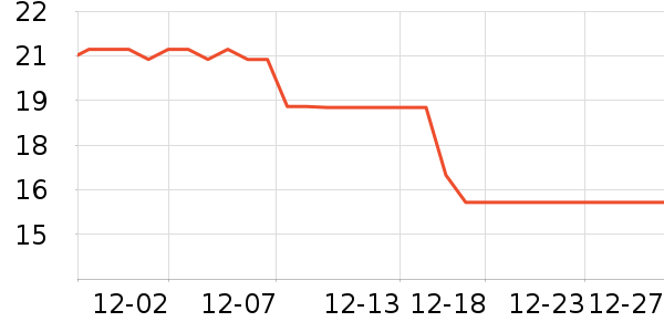 ���ʴ�������ʷ�۸�