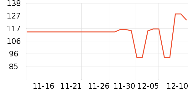 ��Һ��˪��ʷ�۸�