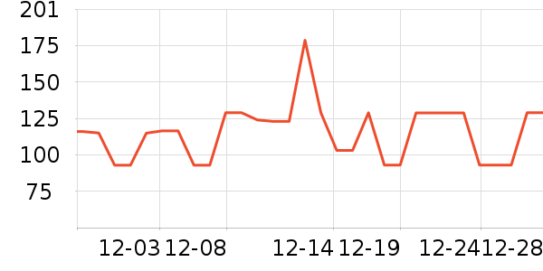 ��Һ��˪��ʷ�۸�