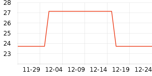 ������๤����ʷ�۸�