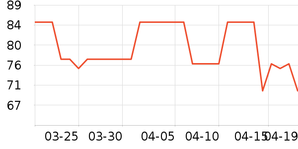 �����������ʷ�۸�