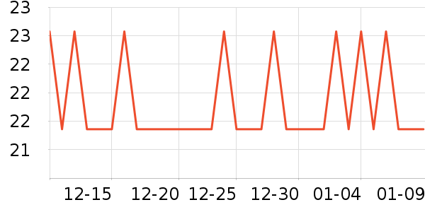 ���������������ʷ�۸�