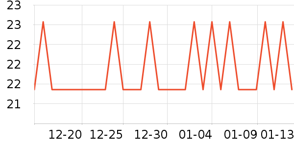 ���������������ʷ�۸�