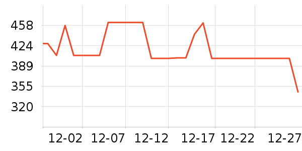 ������������ʯ/��ʯ��ʷ�۸�