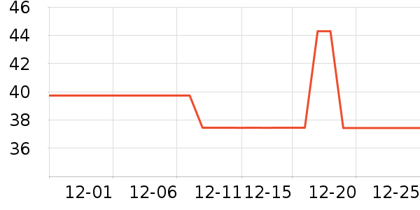 ����������������Ʒ��ʷ�۸�