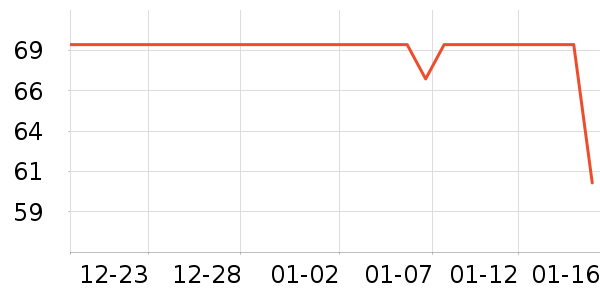 �˶�Ь��ʷ�۸�