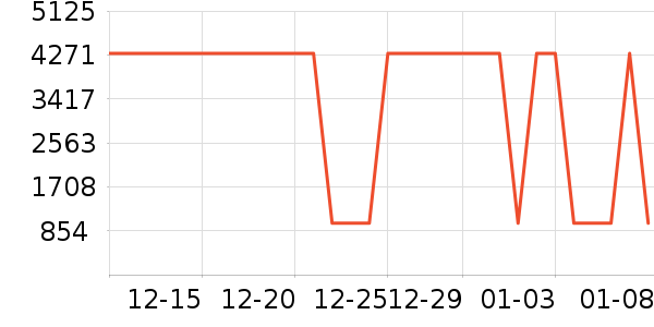 ���η�����ʷ�۸�