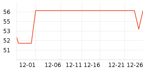 ά����������ʷ�۸�