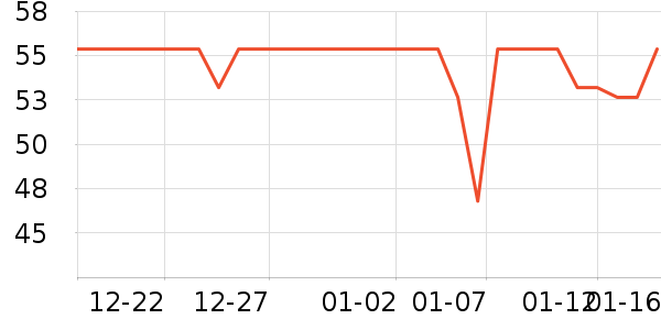 ά����������ʷ�۸�
