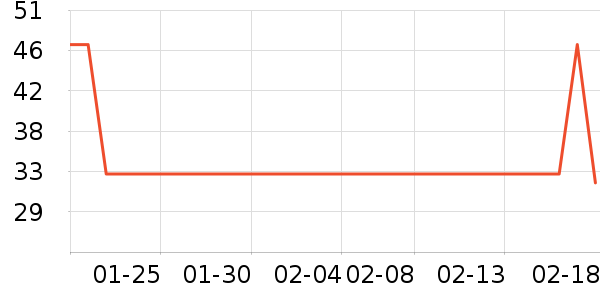 ά����������ʷ�۸�