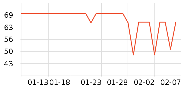 �ɿڿ���������ʷ�۸�