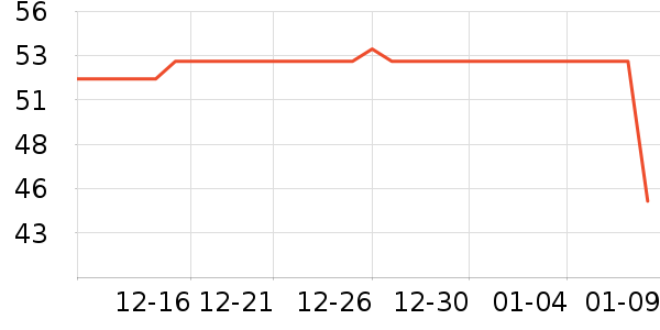 ά����������ʷ�۸�