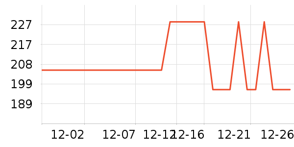 ����ϴ��������ʷ�۸�