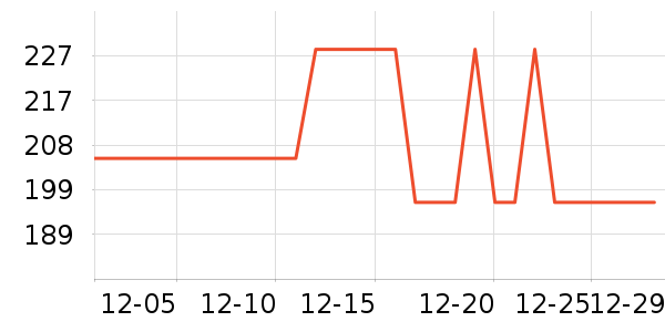 ����ϴ��������ʷ�۸�