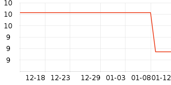 ����è����ʷ�۸�