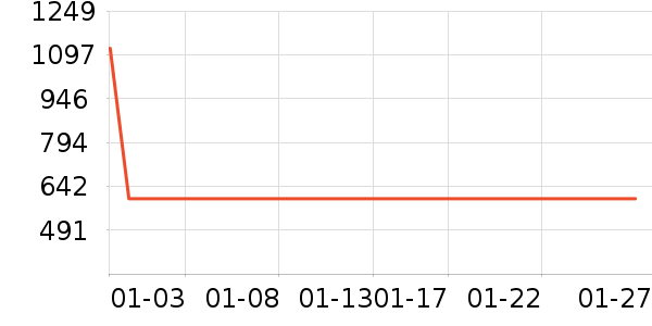 SKG��Ħ��/��Ħ����ʷ�۸�