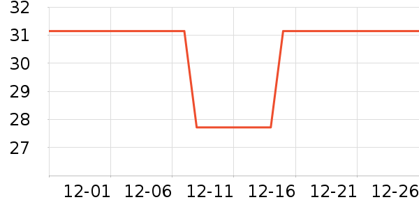 �޹�������ˮ��ʷ�۸�