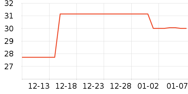 �޹�������ˮ��ʷ�۸�