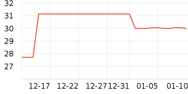 �޹�������ˮ��ʷ�۸�