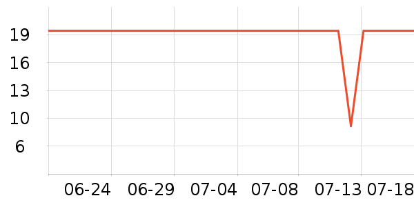 ���׽�ʪ����ʷ�۸�