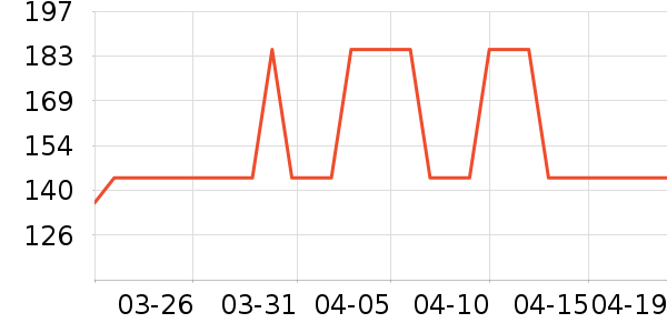 �ɺ׷�����ʳ��ʷ�۸�