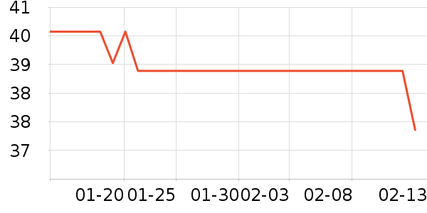 ���������ӹ�����ʷ�۸�