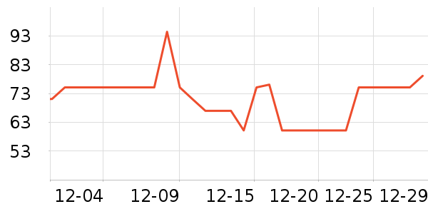 �����ؼ����ʷ�۸�