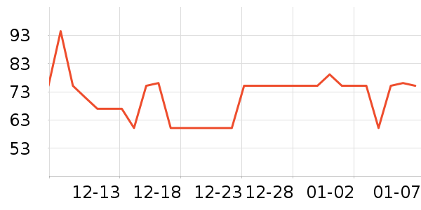 �����ؼ����ʷ�۸�