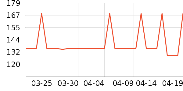 ������ʿ�ڿ���ʷ�۸�