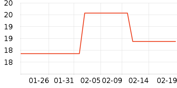 ��ʿ����LED����ʷ�۸�