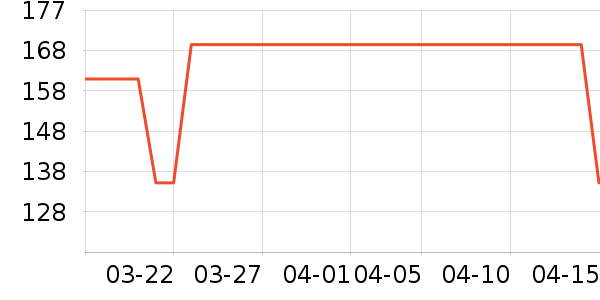 ������ʿ�ڿ���ʷ�۸�