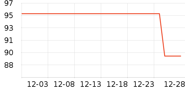 ��ľ����С����ʷ�۸�