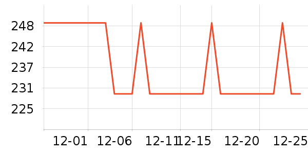 ŷ������ԡ��/��������ʷ�۸�