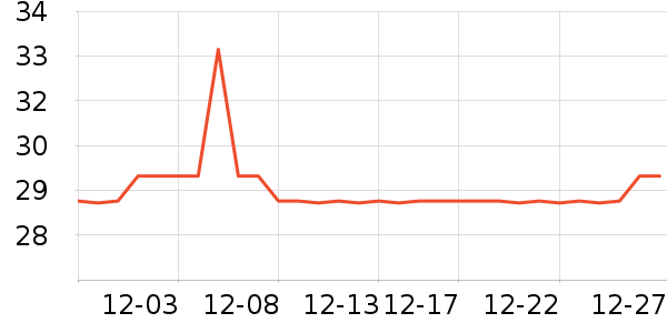 �������赸Ь/����ʷ�۸�