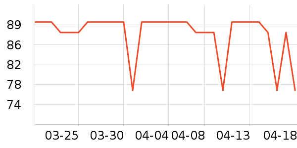 ������ʿ�ڿ���ʷ�۸�