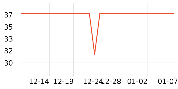 ���«��ͯ����/ͯ����ʷ�۸�