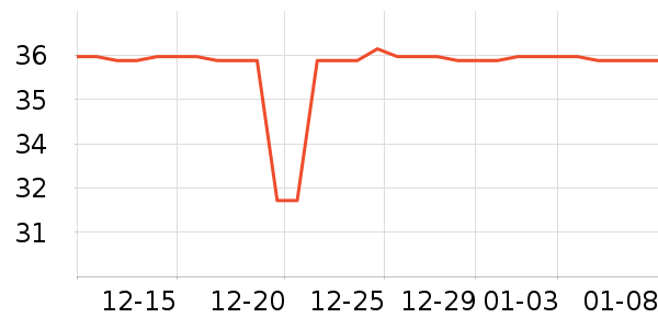 ��ٹ�����ʷ�۸�