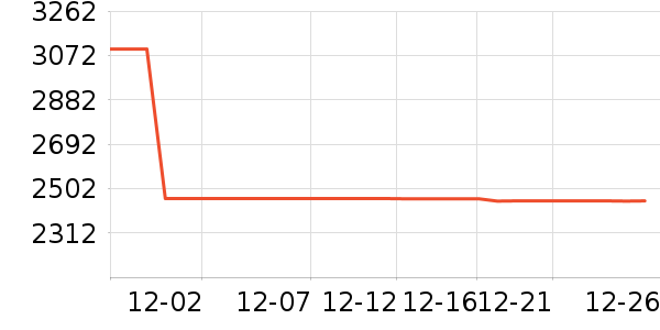 ����˹ɨ�ػ�������ʷ�۸�