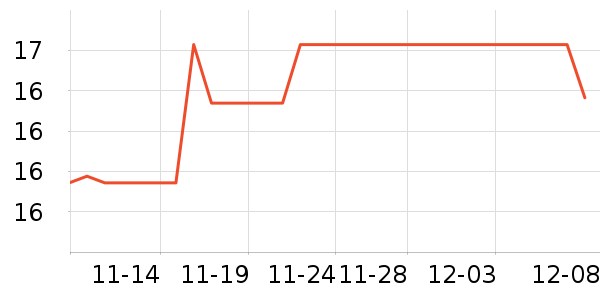 FLEUR COULEUR決ԭʷ۸