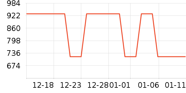 �Ź�������ʷ�۸�