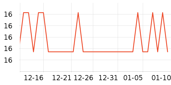 �����˹�˶������ʷ�۸�