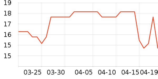 �����ǹ���ʳ��ʷ�۸�