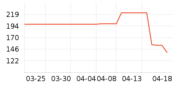 ��ͯ��Ь/ɳ̲Ь��ʷ�۸�