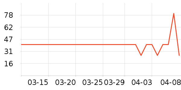 ��̩����/������ʷ�۸�